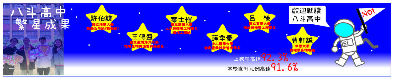 八斗高中 114年繁星放榜