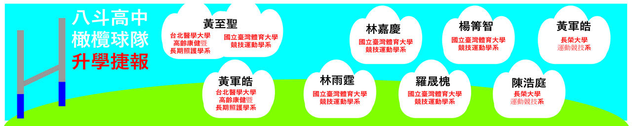 114年度橄欖球隊榜單